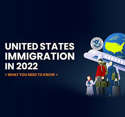 The Complete Guide to Certified Translation for Immigration into the US in 2022