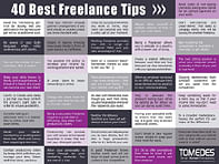 The 40 Best Tips for Freelancers (Powerful image version)